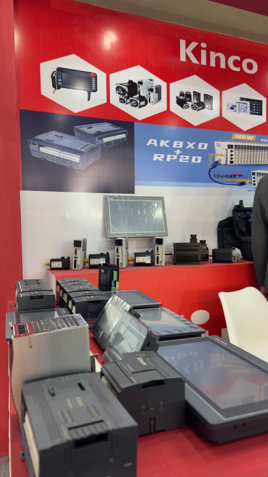 Industrial equipment display